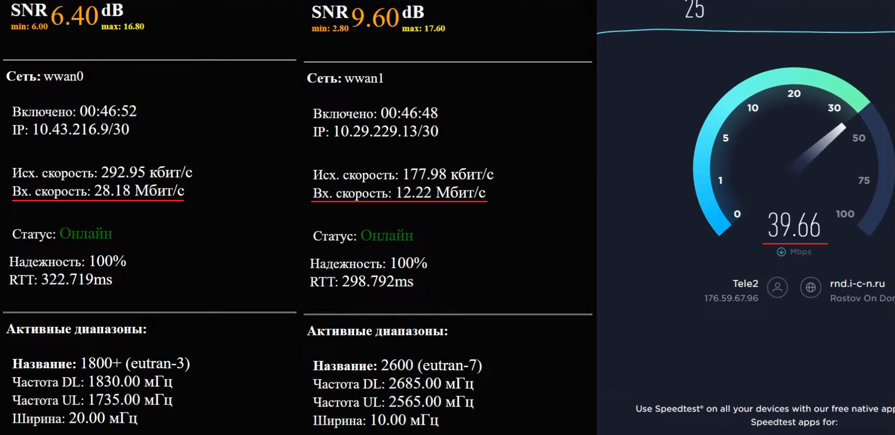 Отображение параметров из разных источников