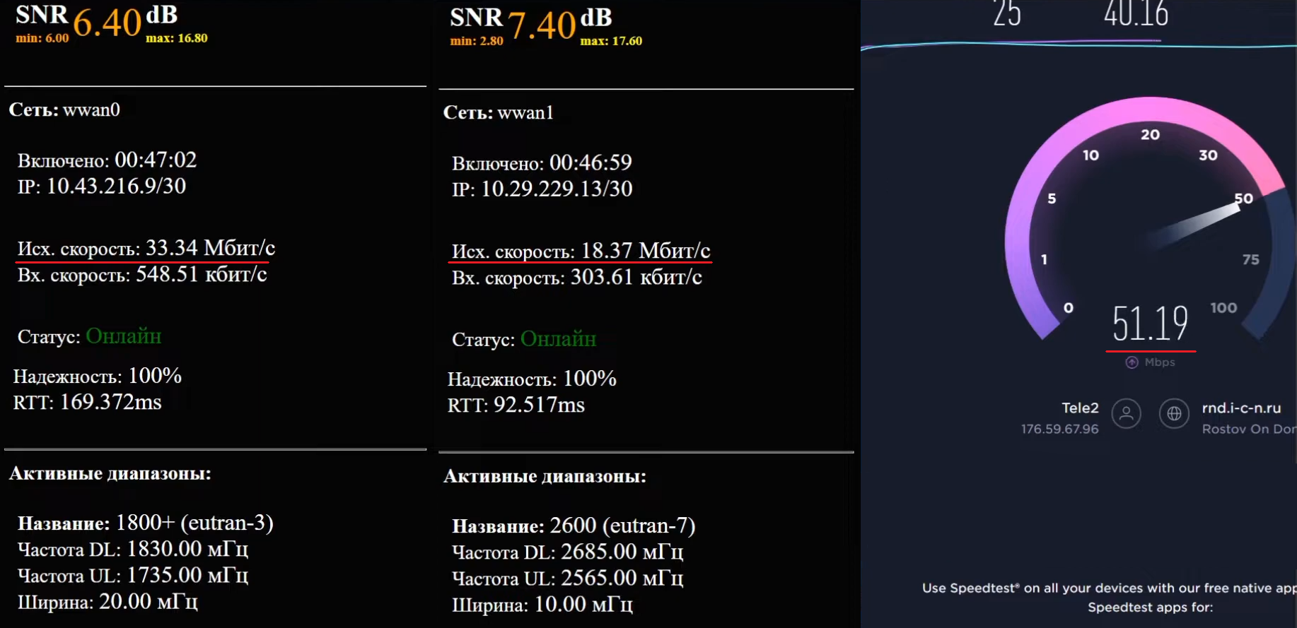 Отображение параметров из разных источников