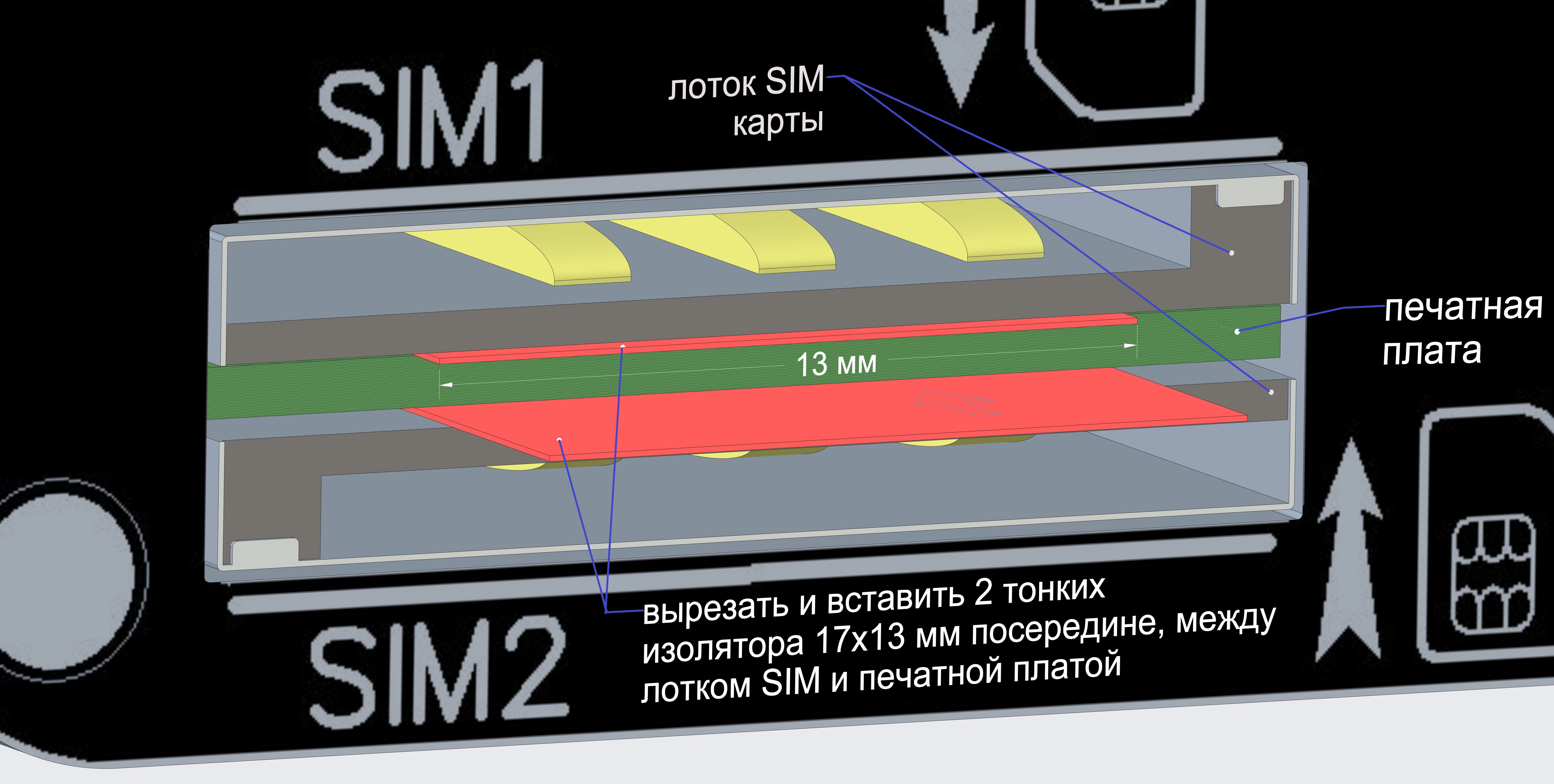 Рисунок 1