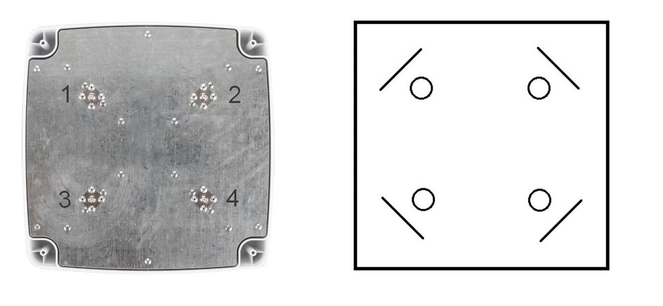 Панельная антенна MIMO 4x4