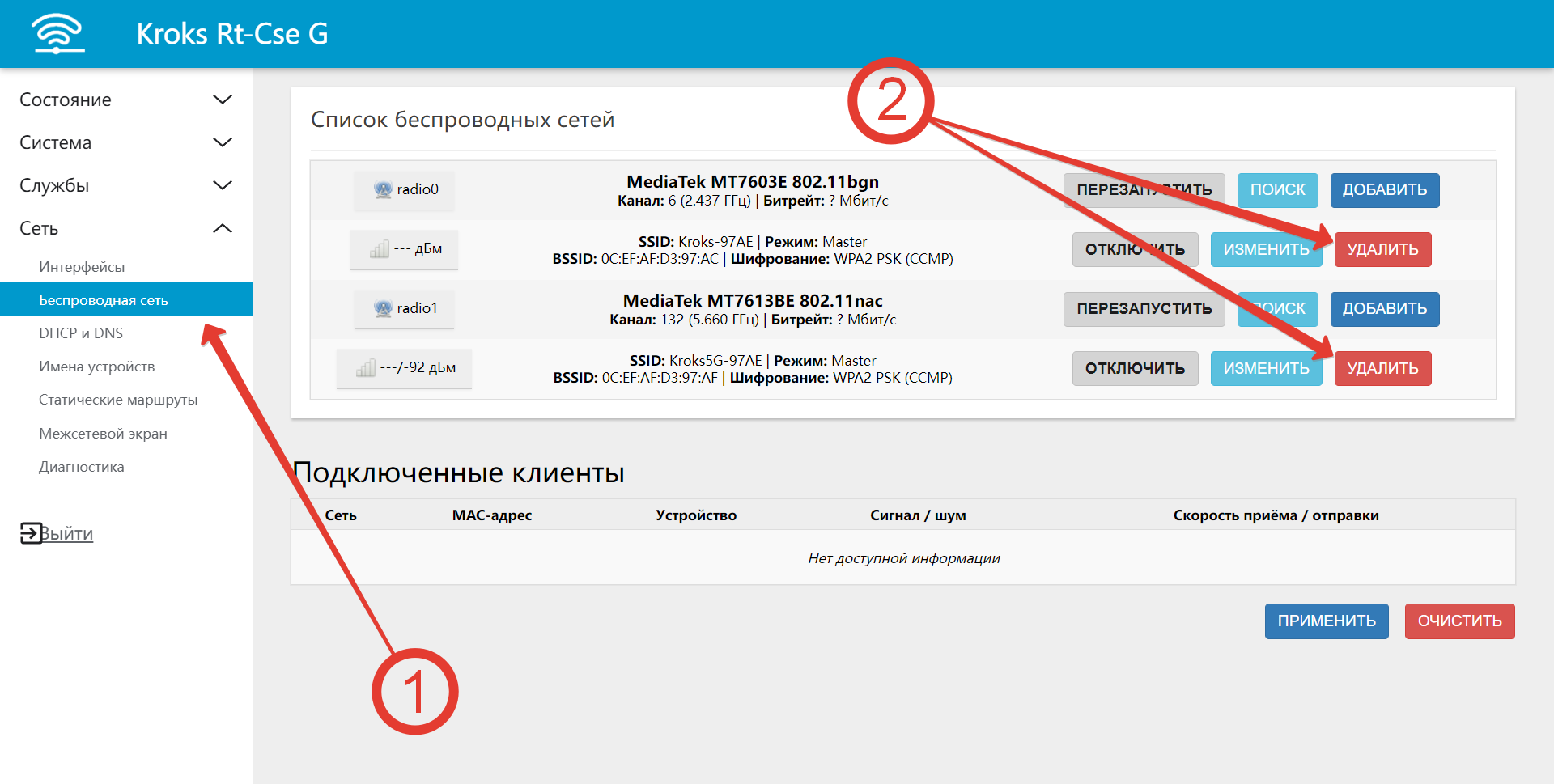 Сети Wi-Fi