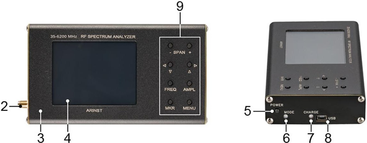 Рисунок 2 – Внешний вид приборов Arinst SSA Pro R2 и Arinst SSA Lite R2