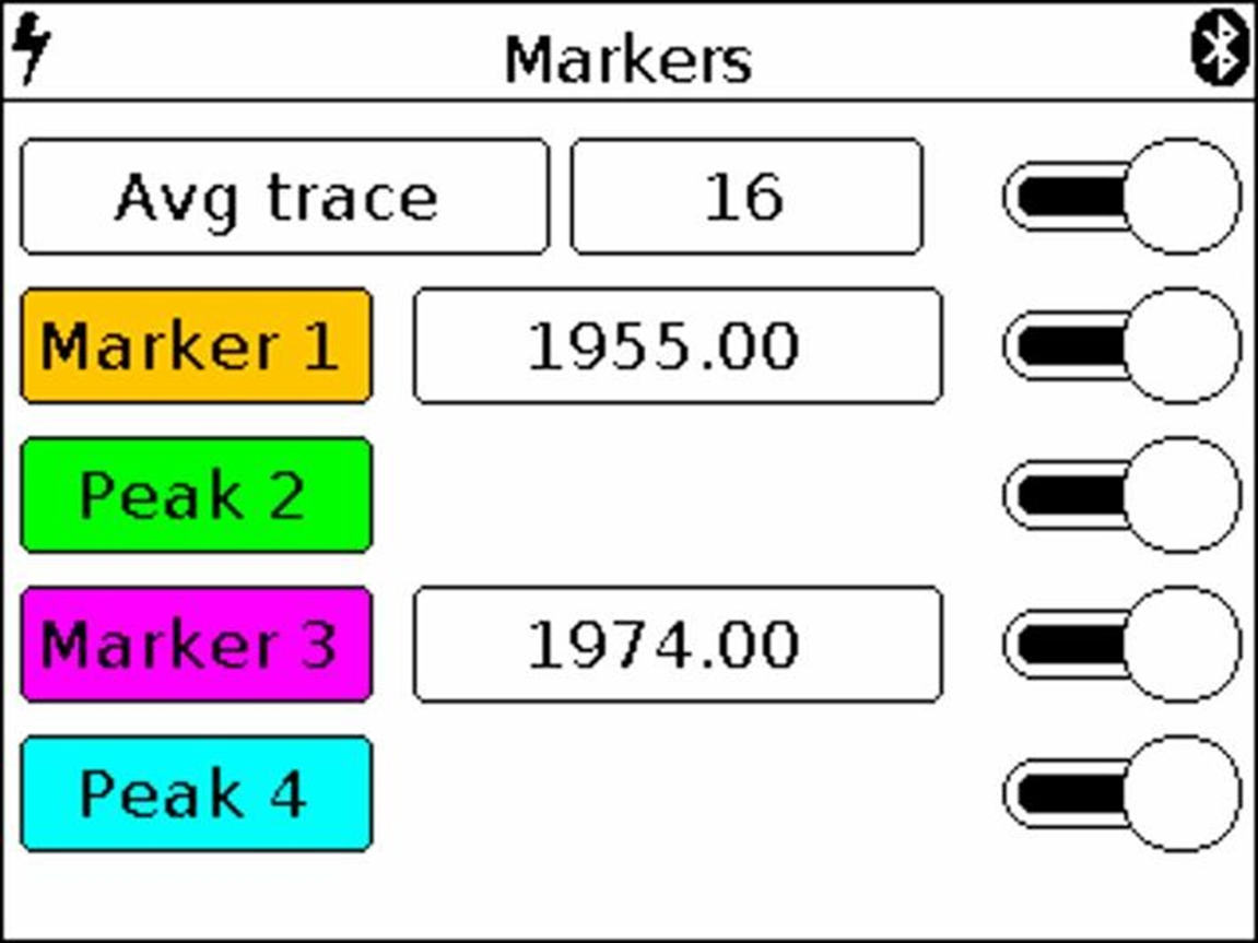 Рисунок 10. 2 – Меню маркеров и пиковых значений сигнала. Включен режим Avg trace