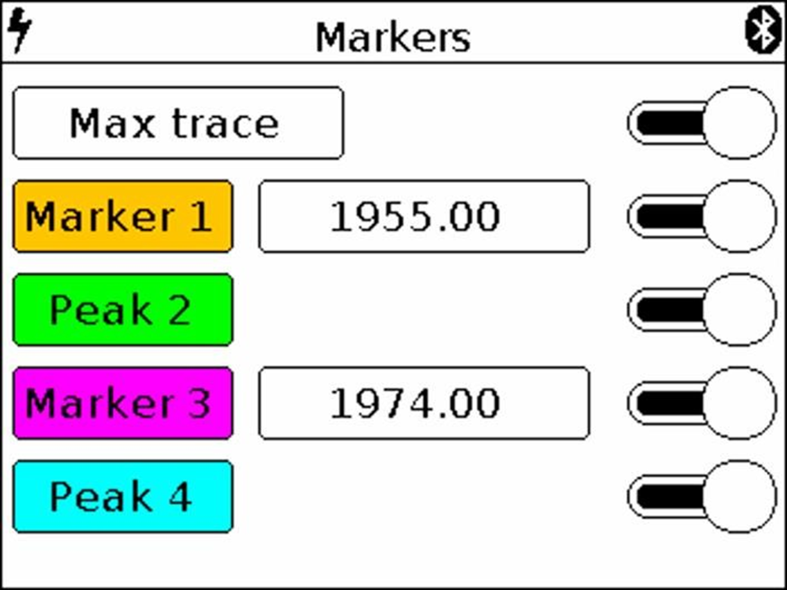 Рисунок 10 – Меню маркеров и пиковых значений сигнала. Включен режим Max trace