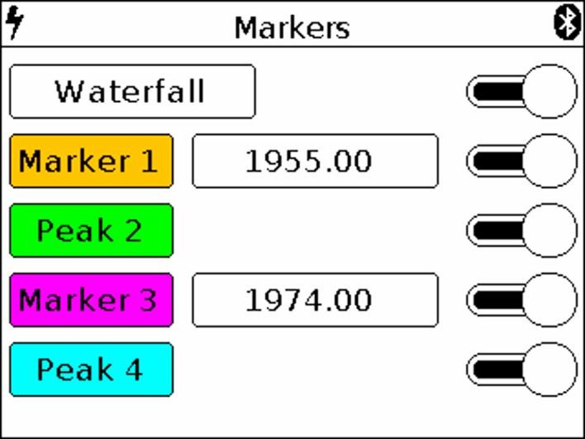 Рисунок 11 – Меню маркеров и пиковых значений сигнала. Включен режим Waterfall