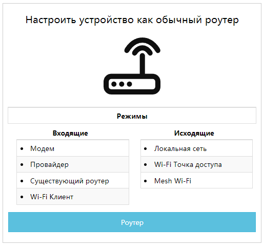 Настройка обычного роутера