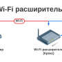 wifi_extender.png